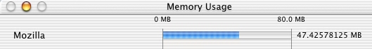 Memory Usage Getter
